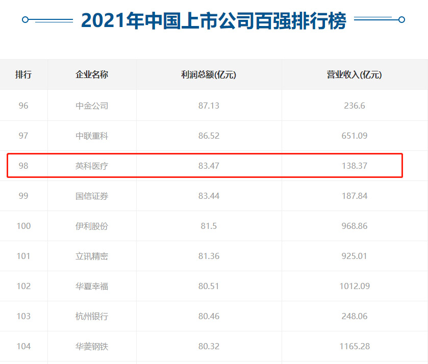 7790�ط�����(�й�)���޹�˾-�ٶȰٿ�