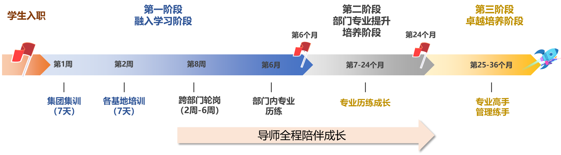 7790�ط�����(�й�)���޹�˾-�ٶȰٿ�