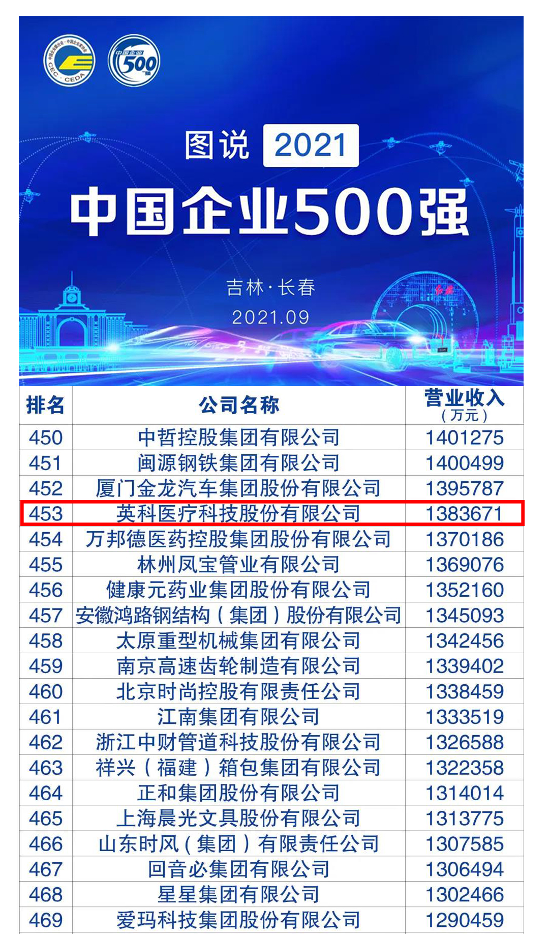 7790�ط�����(�й�)���޹�˾-�ٶȰٿ�