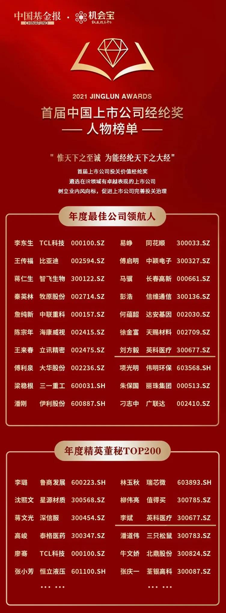 7790�ط�����(�й�)���޹�˾-�ٶȰٿ�