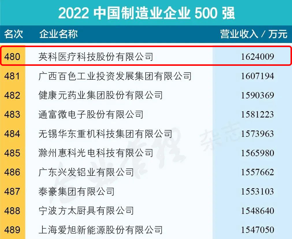 7790�ط�����(�й�)���޹�˾-�ٶȰٿ�