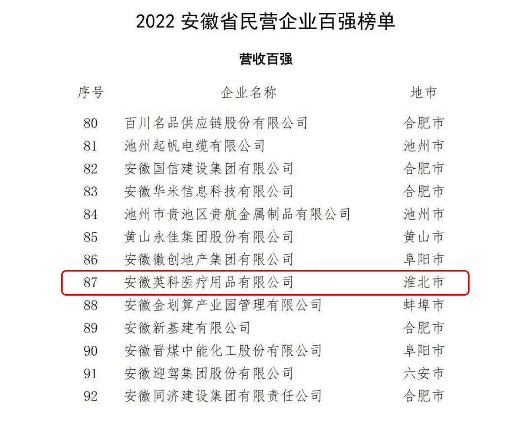 7790�ط�����(�й�)���޹�˾-�ٶȰٿ�