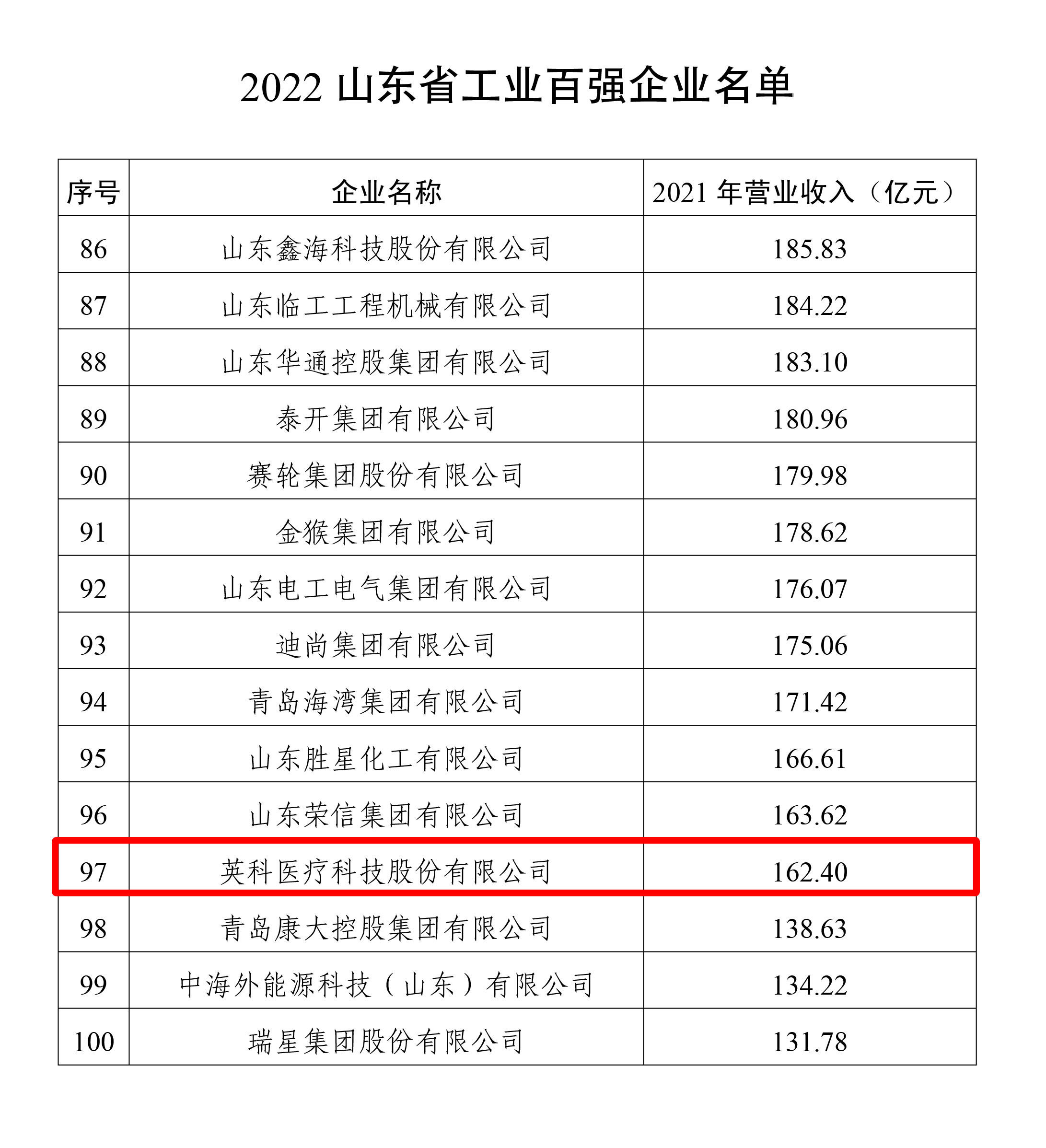 7790�ط�����(�й�)���޹�˾-�ٶȰٿ�