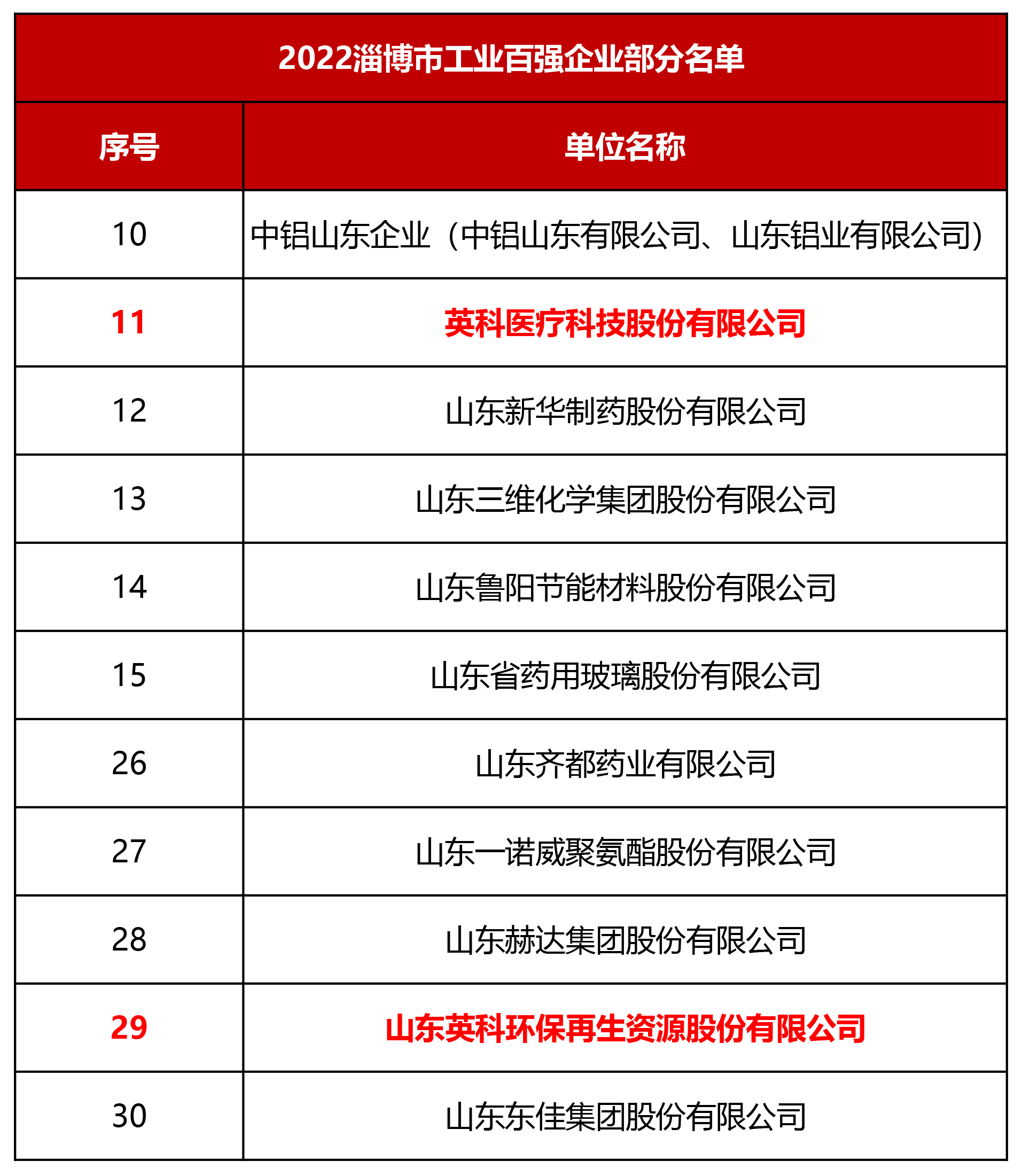 7790�ط�����(�й�)���޹�˾-�ٶȰٿ�