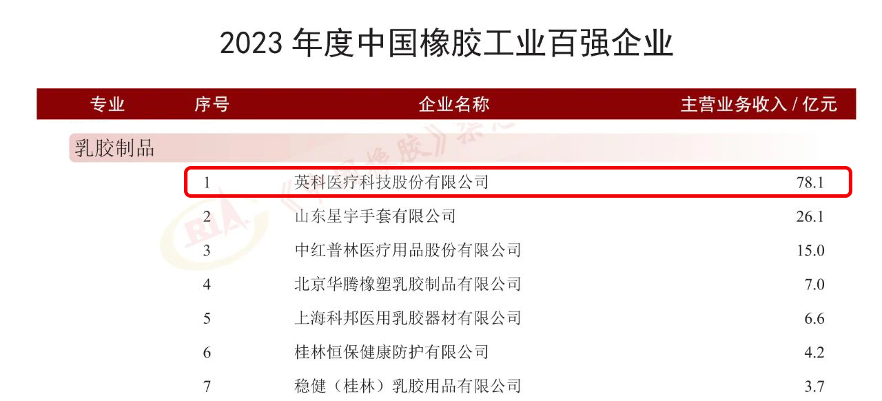 7790�ط�����(�й�)���޹�˾-�ٶȰٿ�