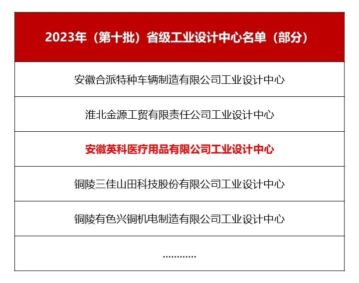 7790�ط�����(�й�)���޹�˾-�ٶȰٿ�