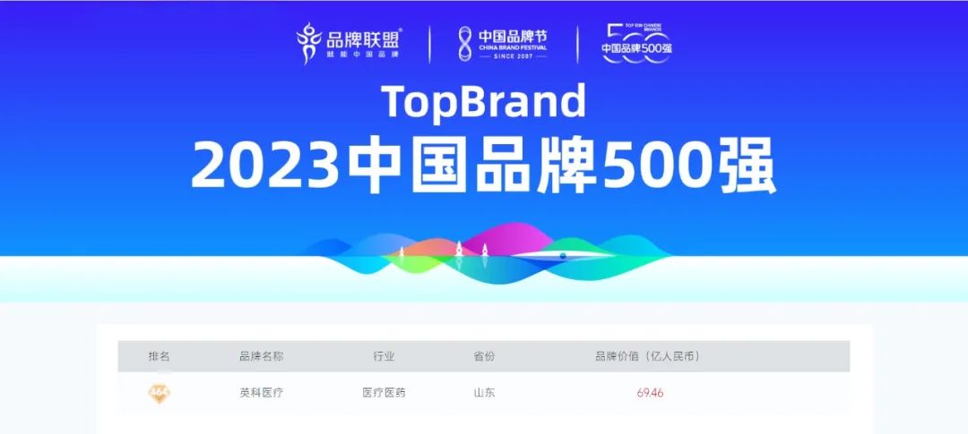 7790�ط�����(�й�)���޹�˾-�ٶȰٿ�