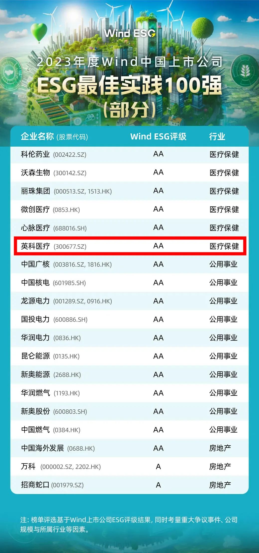 7790�ط�����(�й�)���޹�˾-�ٶȰٿ�