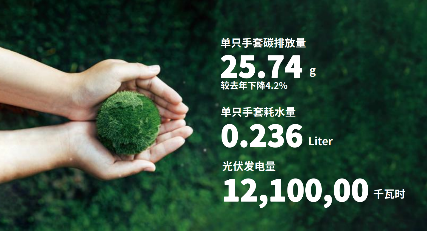 7790�ط�����ҽ��ע����ɫ�������������